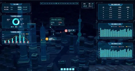 能耗監(jiān)測平臺目的