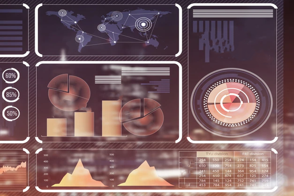 能耗監(jiān)測系統(tǒng)之給水管網(wǎng)監(jiān)控系統(tǒng)功能！