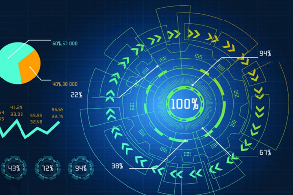 重點(diǎn)用能單位能耗在線監(jiān)測(cè)系統(tǒng)，小知識(shí)問答！