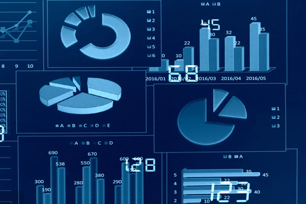 鋼鐵企業(yè)能源管理體系建設分析！