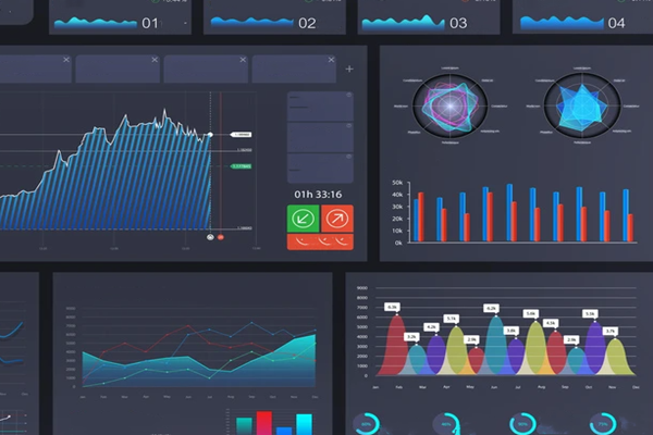 智能化集成系統(tǒng)（IBMS）解決方案！