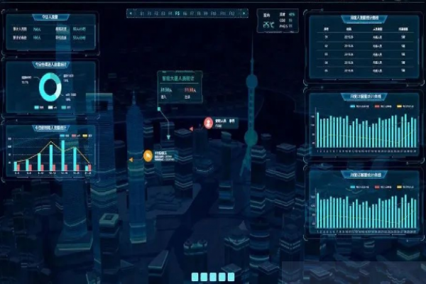 建筑能耗監(jiān)測系統