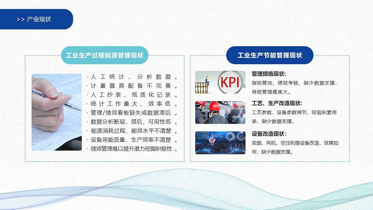 工業(yè)能源管理系統(tǒng)(圖2) 工業(yè)能源管理系統(tǒng)(圖2)