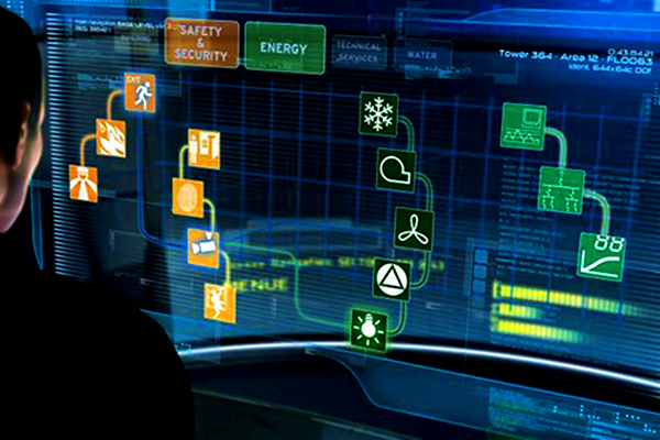 綠色建筑能耗管理系統(tǒng)的應(yīng)用！(圖2)