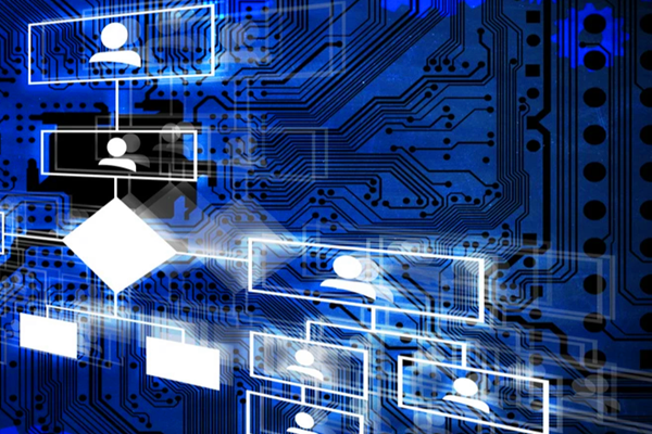 能源管理系統(tǒng)建設的基本技術(shù)路線！(圖1)