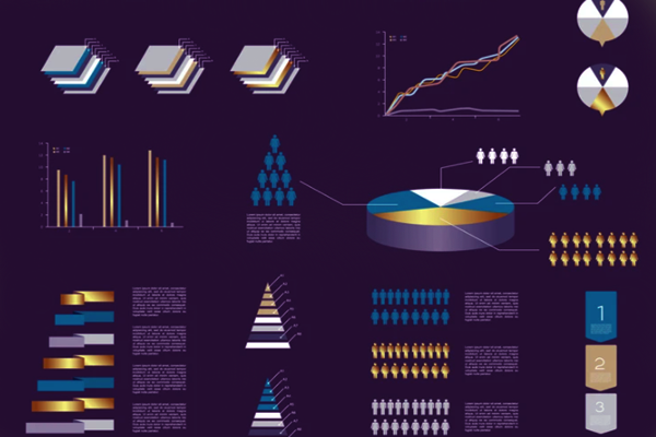 智慧工廠園區(qū)能耗監(jiān)測(cè)管理系統(tǒng)開(kāi)發(fā)！(圖1)