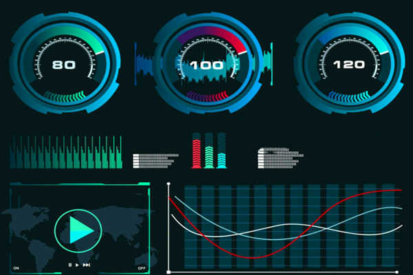 能耗監(jiān)測(cè)管理系統(tǒng)前景展望！(圖1)