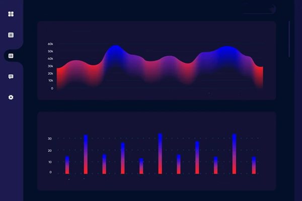 企業(yè)節(jié)能監(jiān)測系統(tǒng)，為能耗超限做出合理規(guī)避！(圖1)